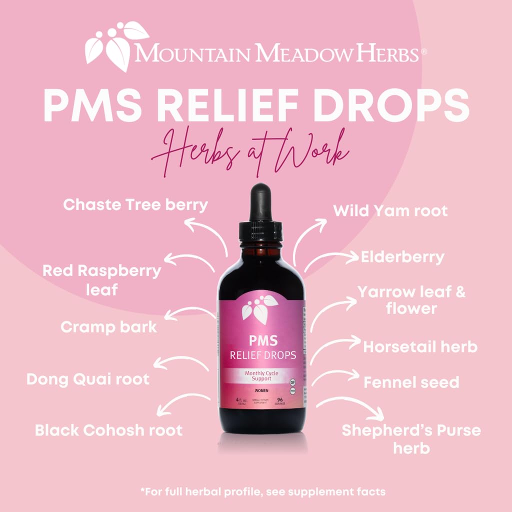 Mountain Meadow Herbs PMS Relief Drops ingredients featuring chaste tree berry and wild yam.