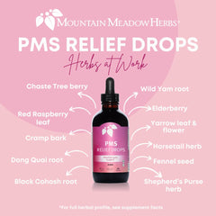 Mountain Meadow Herbs PMS Relief Drops ingredients featuring chaste tree berry and wild yam.