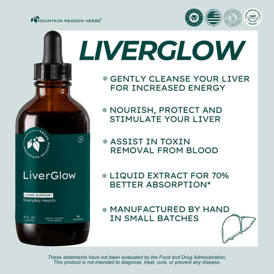 Mountain Meadow Liver Glow bottle side highlighting advanced formula and clean ingredients.