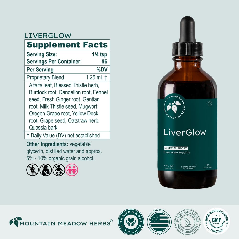Mountain Meadow Liver Glow ginger root closeup indicating natural energizing herbs.