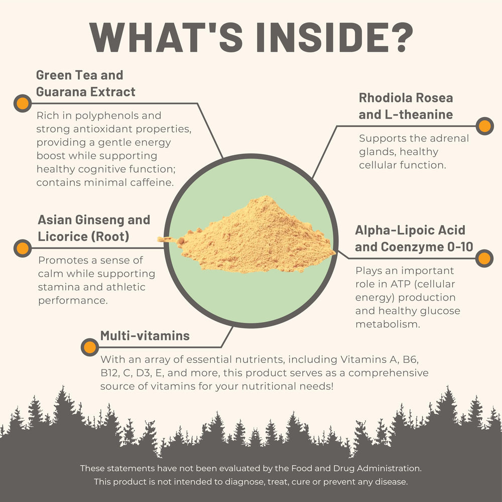 Ingredient list highlight of Mountain Peak Energy Formula multivitamin minerals