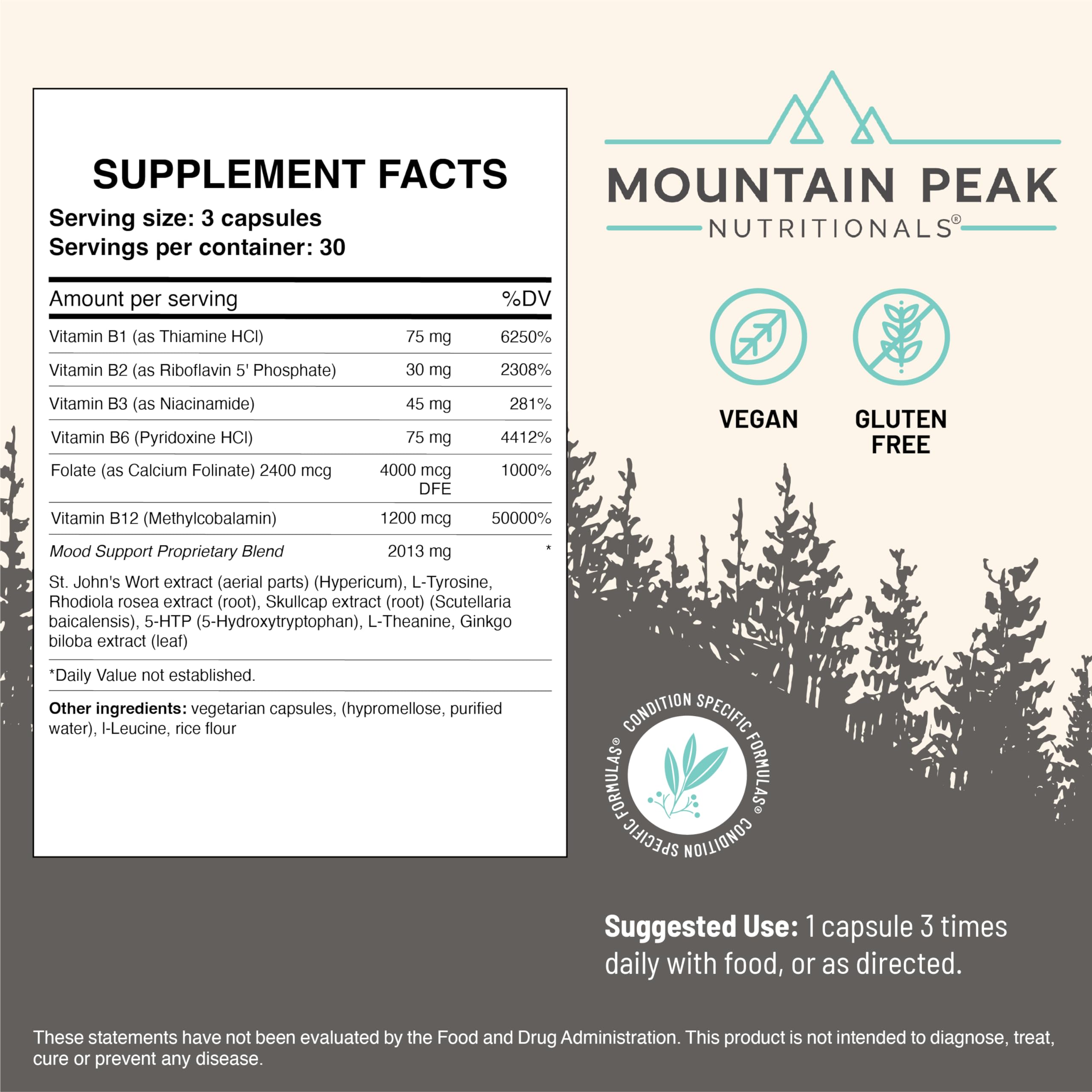Mountain Peak Mood Support label close-up emphasizes ingredients like 5-HTP and L-Theanine.