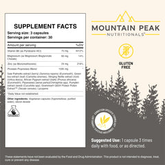 Mountain Peak Prostate Supplement ingredients chart shows component highlights.