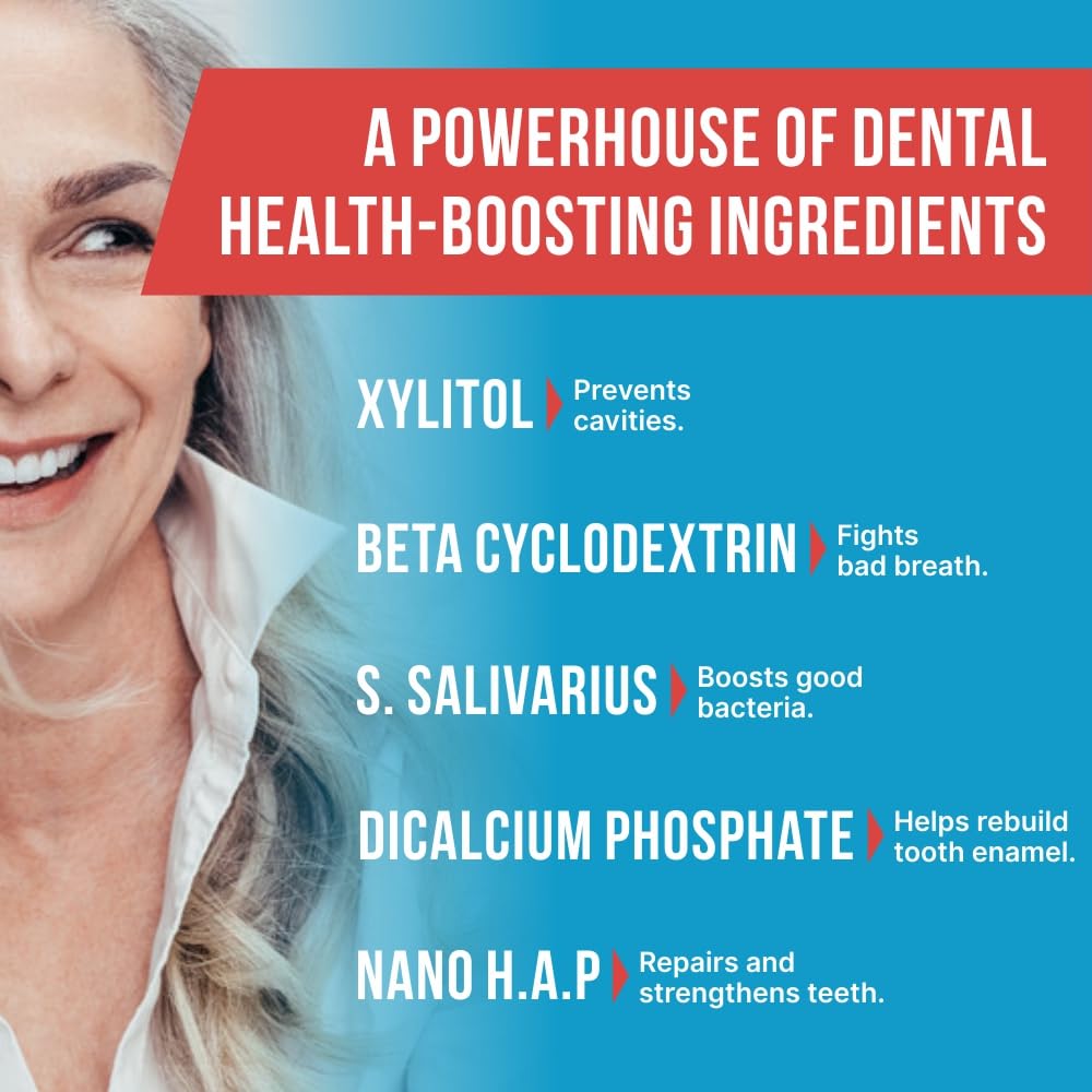 Mouth Savers ingredients nano-hap-cyclodextrin shown to support enamel.