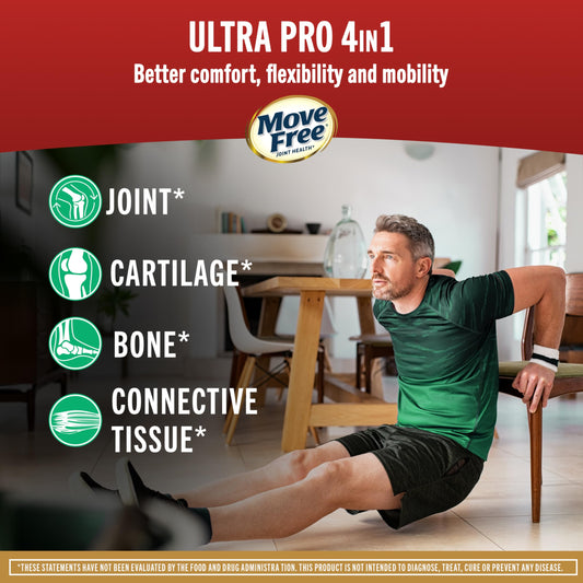 Move Free Ultra Pro capsules closeup shows quadruple action formula.