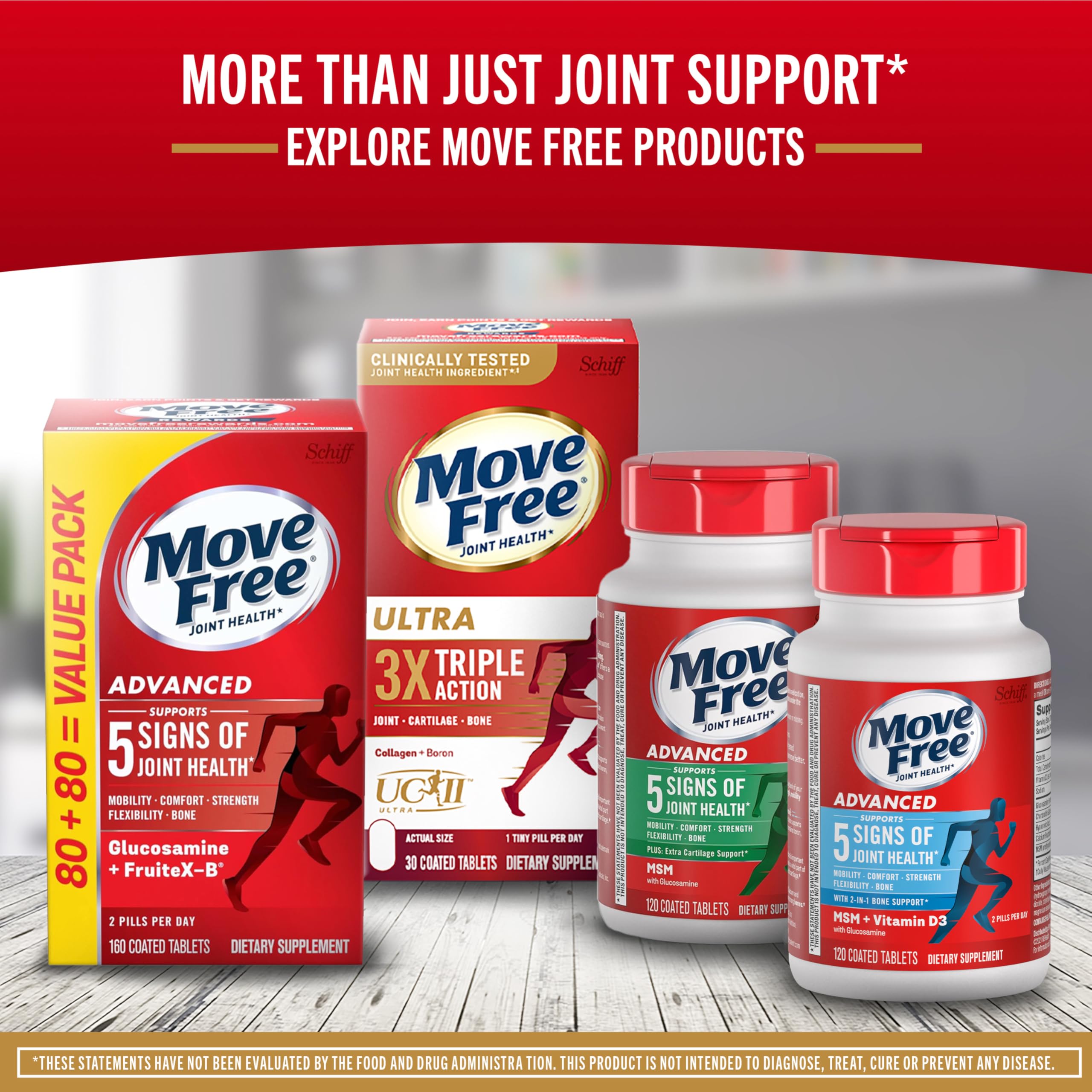 Move Free Ultra Pro label shows clinical Uniflex panel.