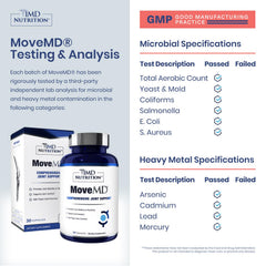 MoveMD astaxanthin highlight illustrating antioxidant support for joints.
