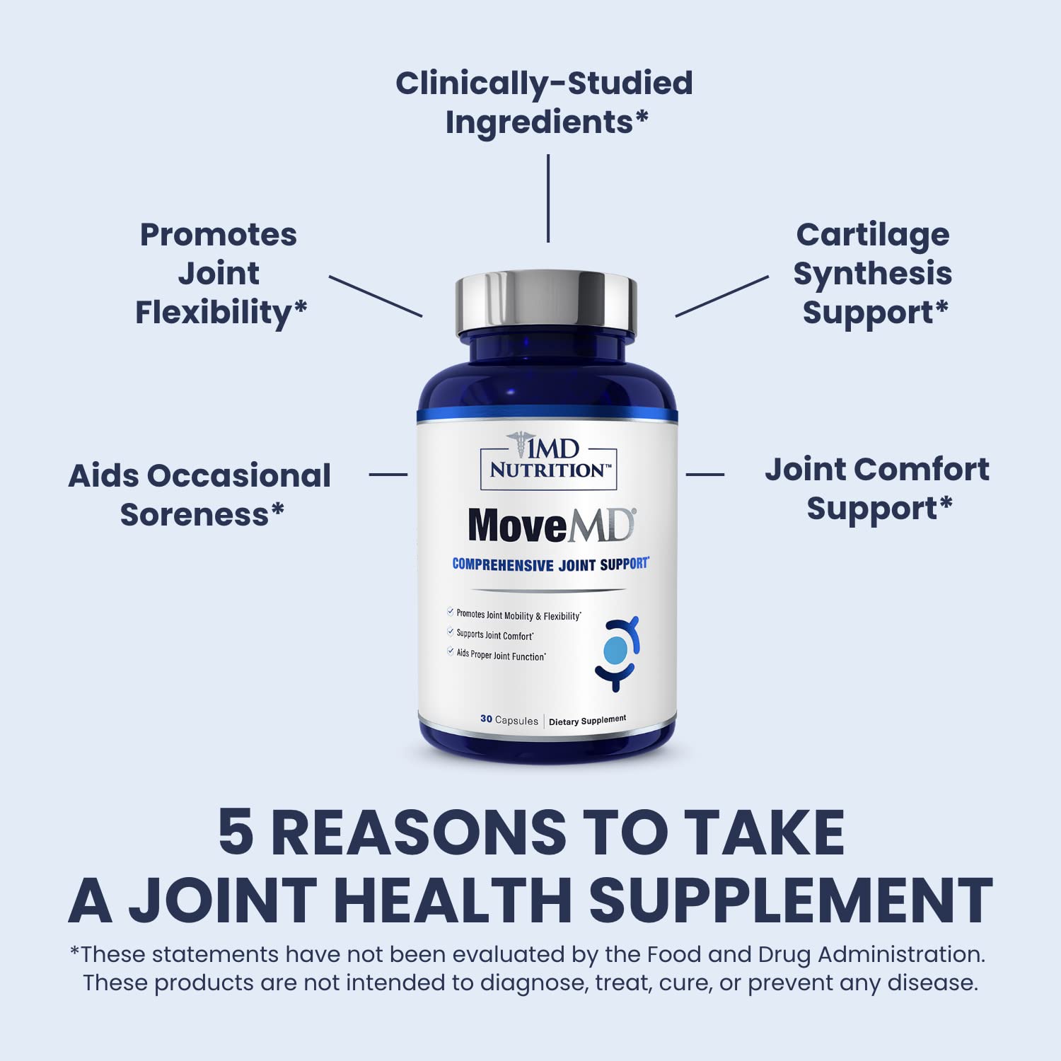 MoveMD Zanthin astaxanthin bottle close-up highlighting antioxidant-rich formula.