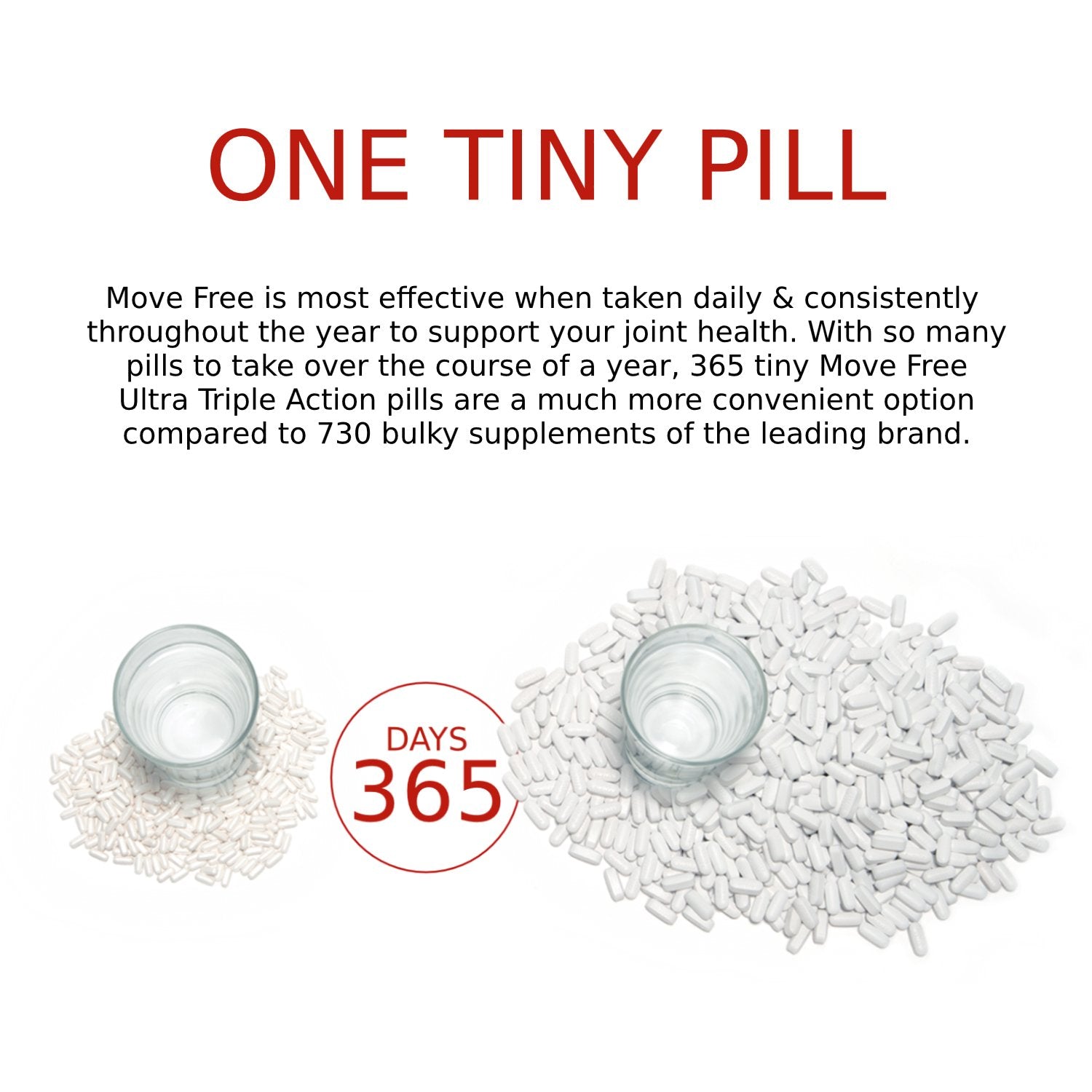 Move Free Type II Boron HA Ultra bottle pours tablets for easy daily ritual.