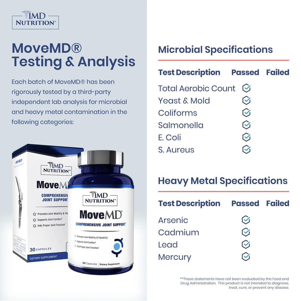 MovMD capsules closeup showing smooth texture for daily use.
