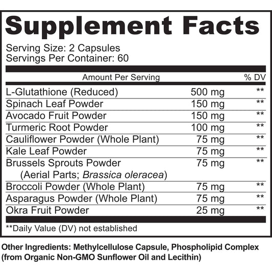 Close-up of MoxyVites glutathione capsules for easy daily intake.