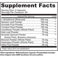 Close-up of MoxyVites glutathione capsules for easy daily intake.