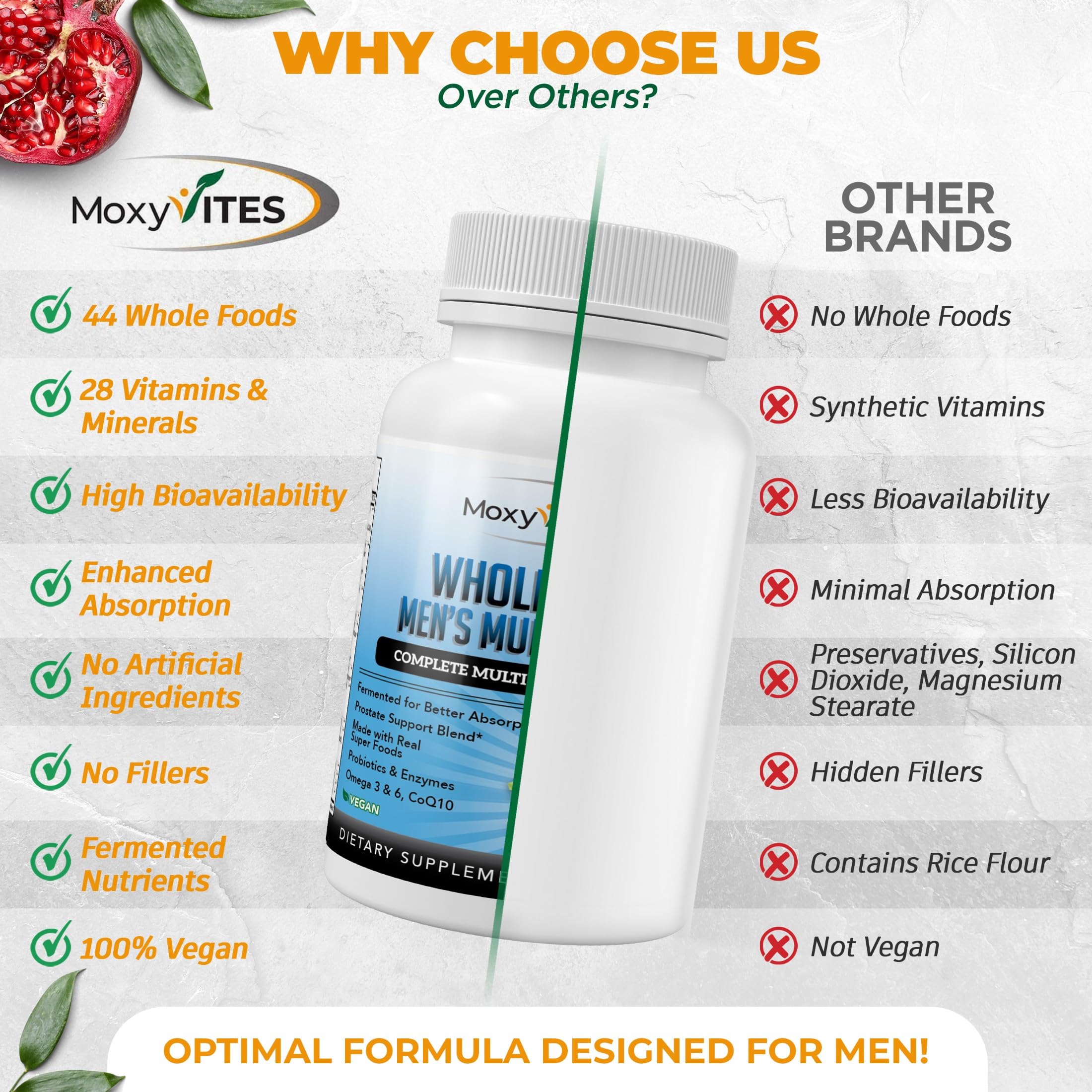 Ingredients drawn from 44 real whole-food foods in MoxyVites formula.