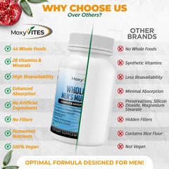 Ingredients drawn from 44 real whole-food foods in MoxyVites formula.