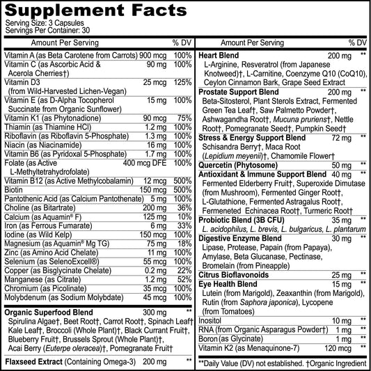 Closeup of MoxyVites capsules, highlighting easy-to-digest form for daily use.