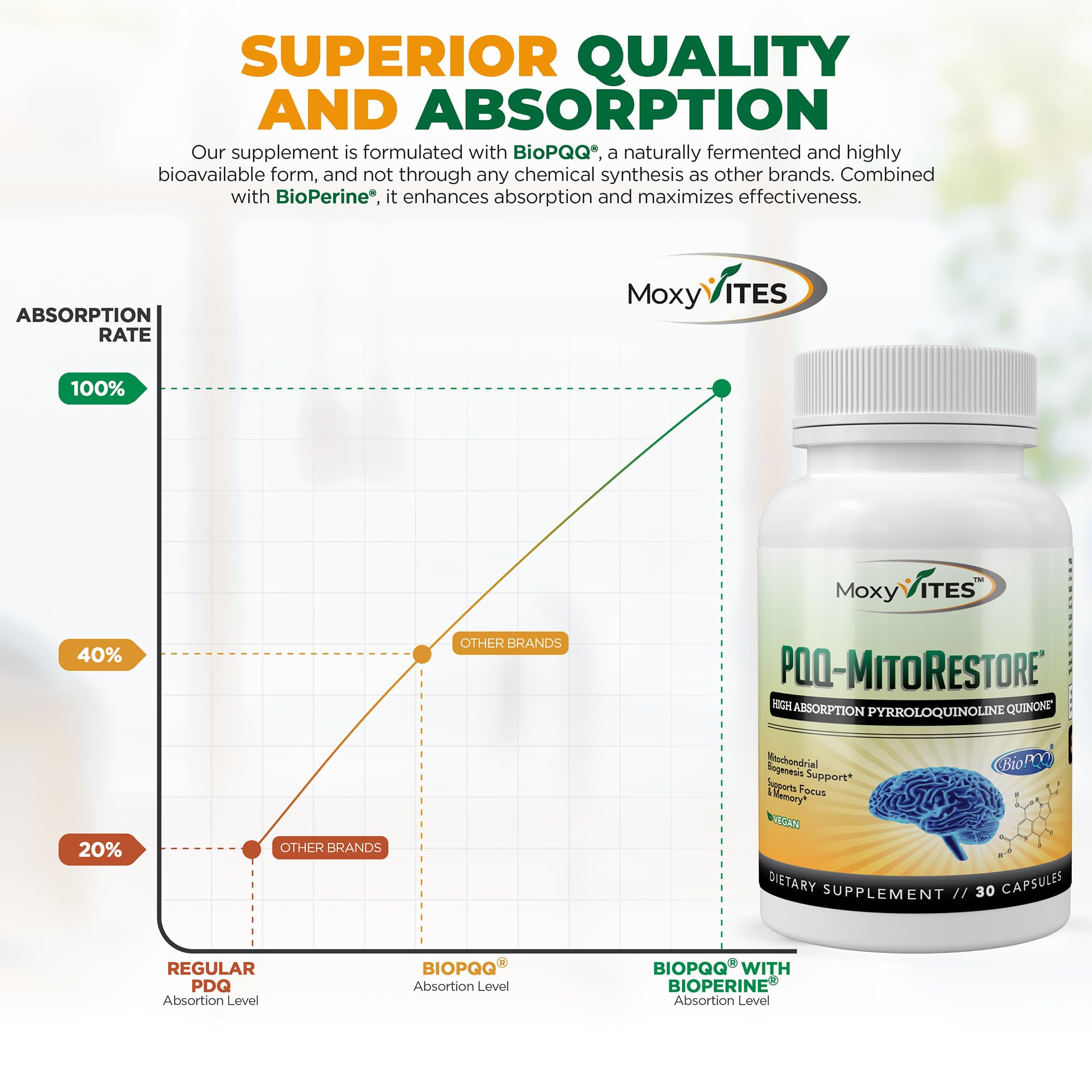 MoxyVites MITORESTORE vegan non-GMO seal indicating clean ingredients