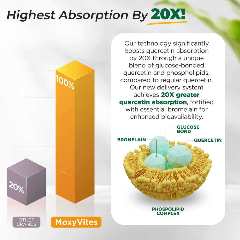 Lifestyle shot of MoxyVites Quercetin on a kitchen counter for daily wellness.