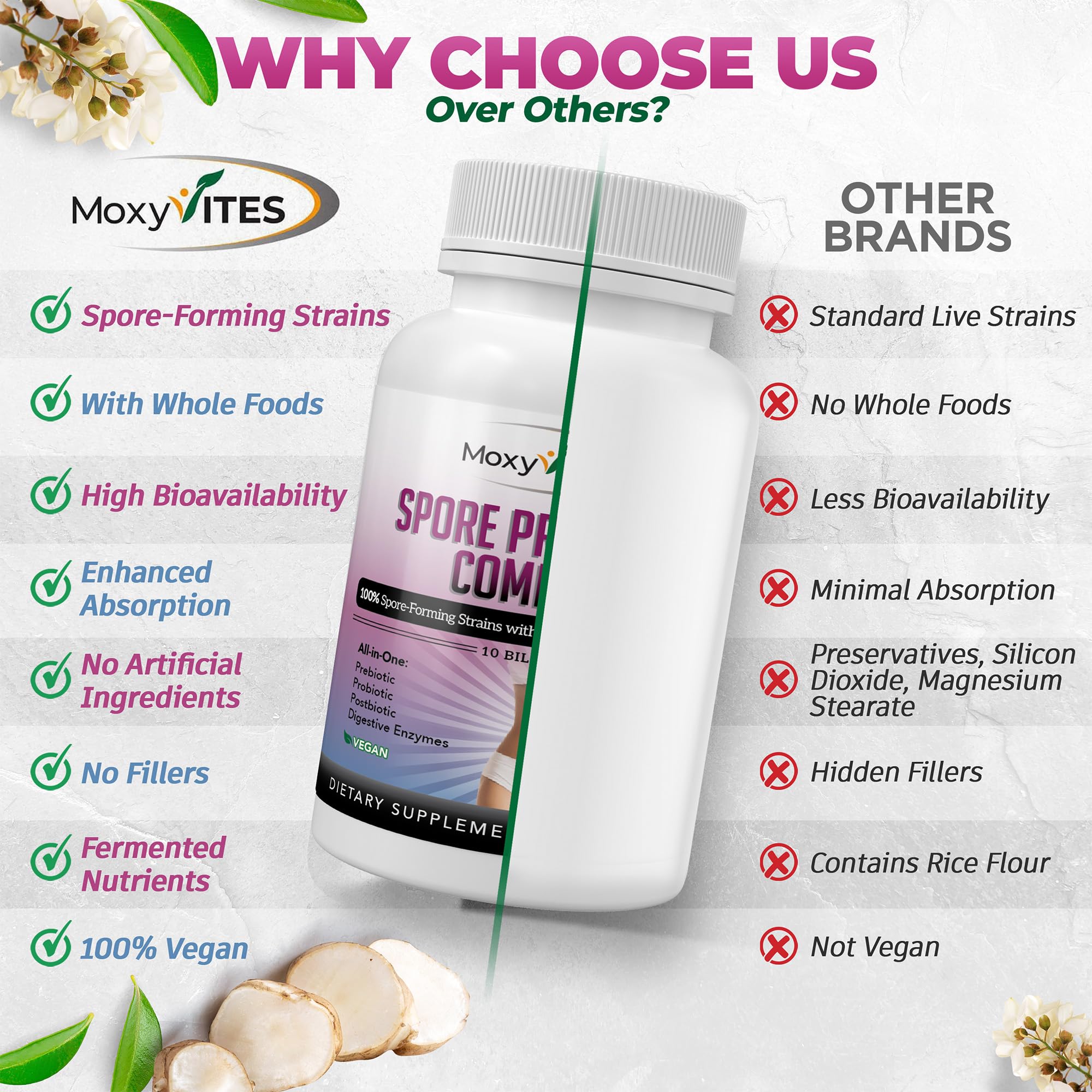 DNA-verified label on MoxyVites Spore Probiotic confirms potent strains.