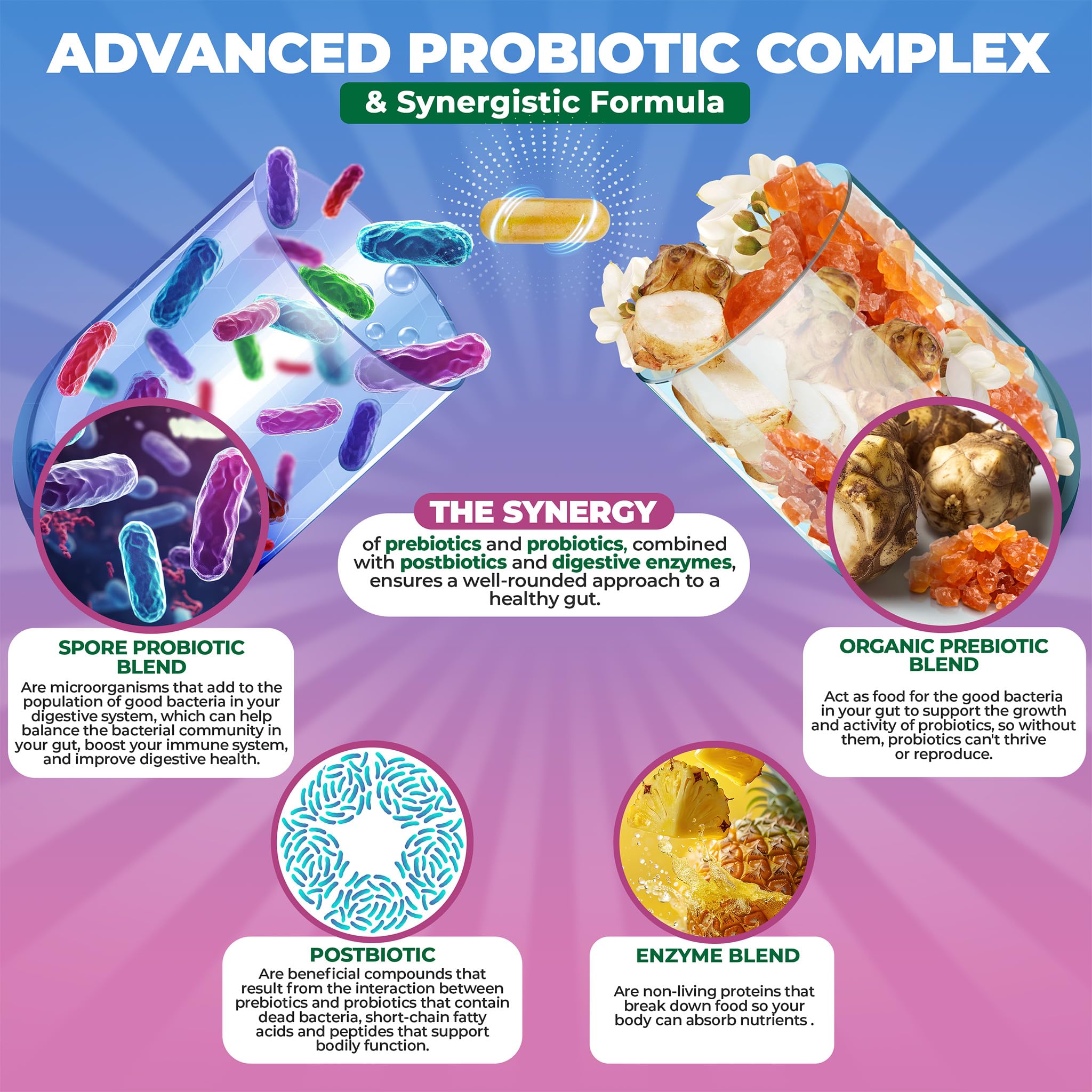 Travel-friendly MoxyVites Spore Probiotic packaging enables on-the-go use.
