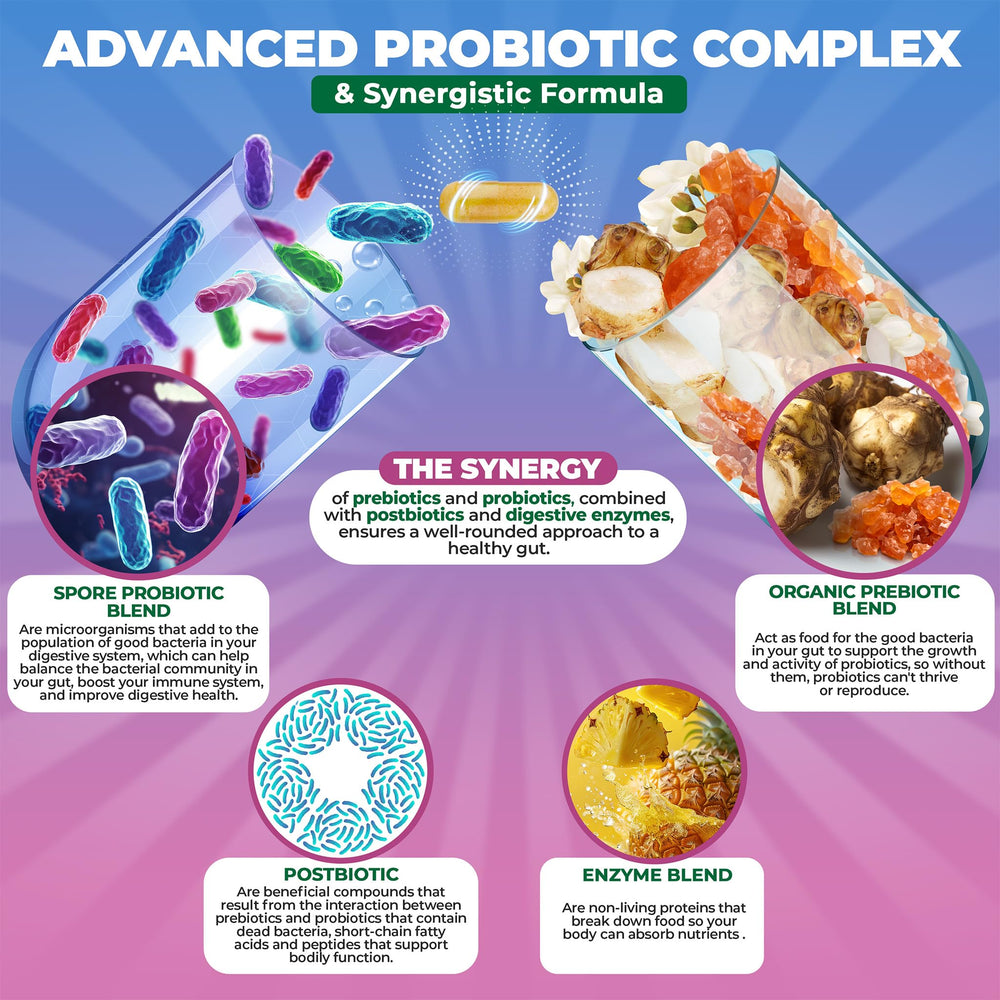 Travel-friendly MoxyVites Spore Probiotic packaging enables on-the-go use.