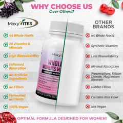MoxyVites whole-food ingredients chart, showcasing plant-based vitamins and minerals.