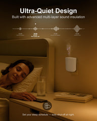 MQLMF 90° rotatable plug adapts to any outlet direction.