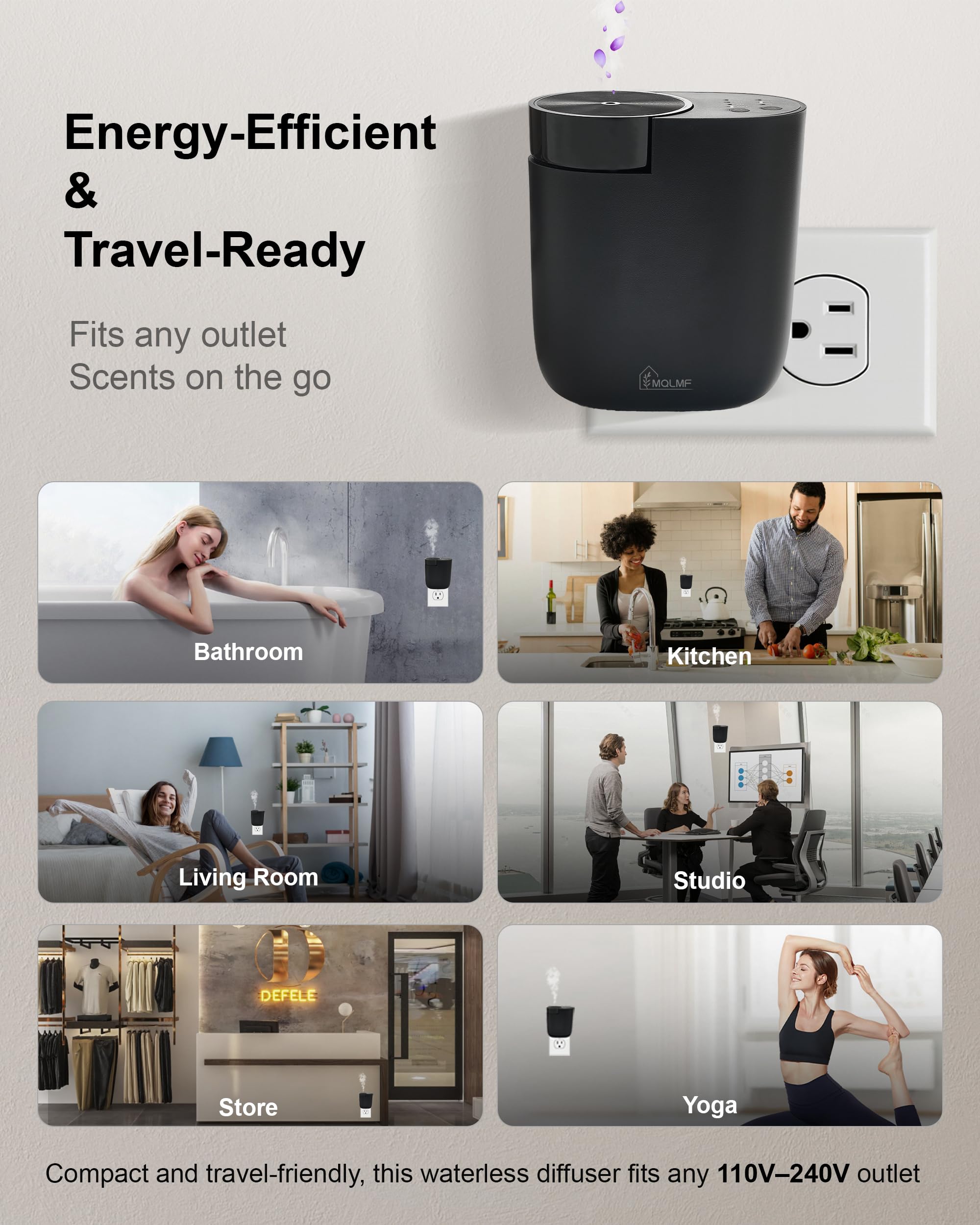 MQLMF 90-degree rotatable plug fits vertical or horizontal outlets.