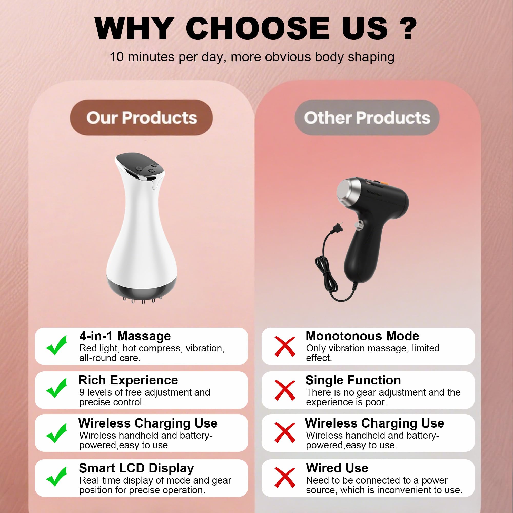 MR Bryant XU Super portable compact massager for travel