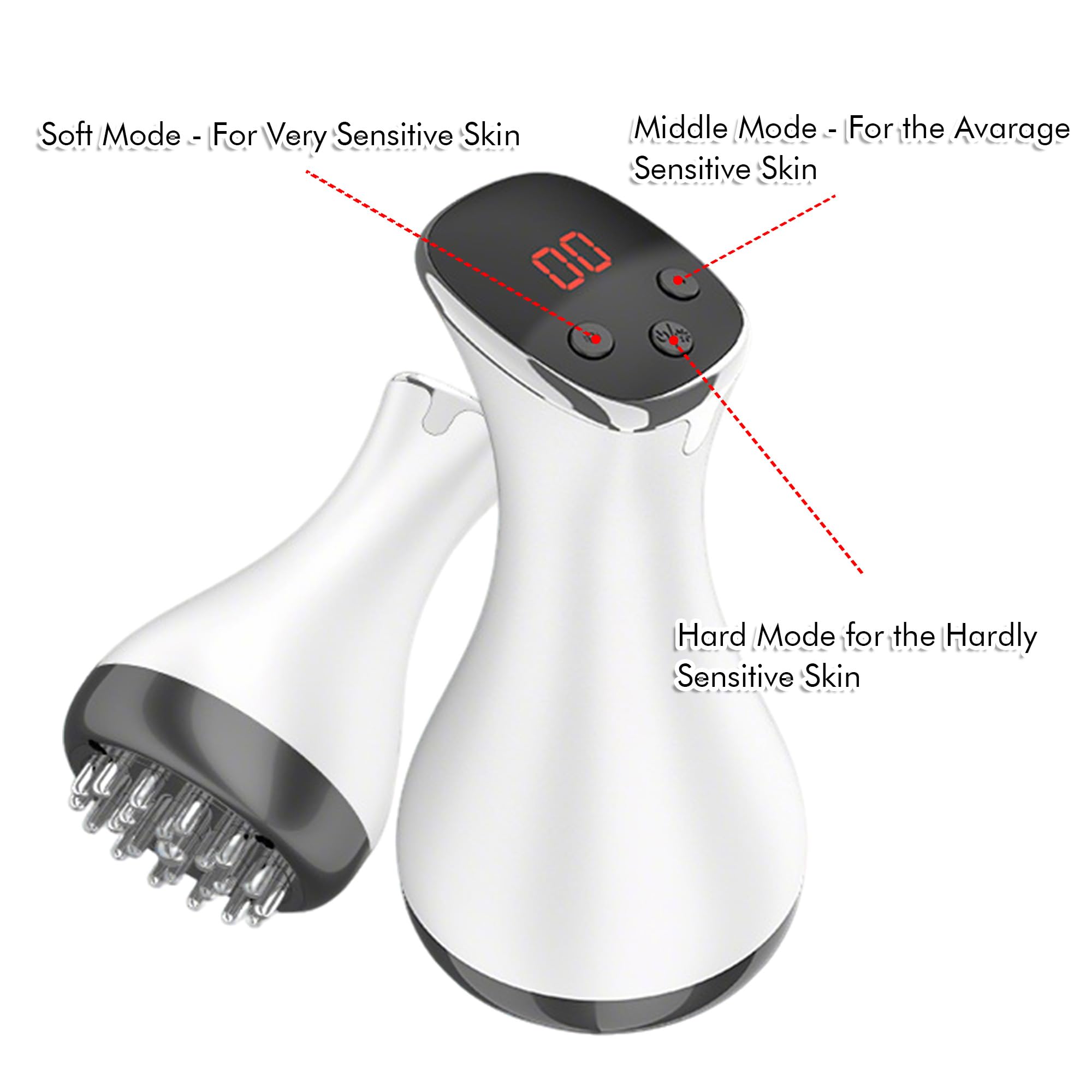 MR Bryant XU Super easy self-care tool for legs and belly
