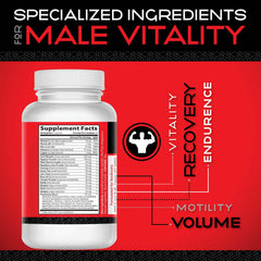 Mr. Man Support capsules closeup, highlighting natural ingredients and antioxidant blend
