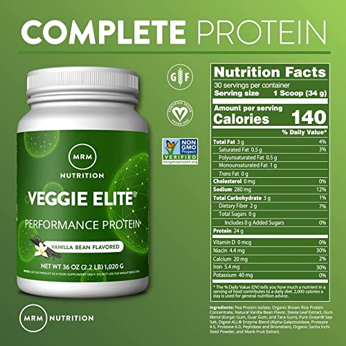 MRM Veggie Elite side panel shows 24 g protein per serving