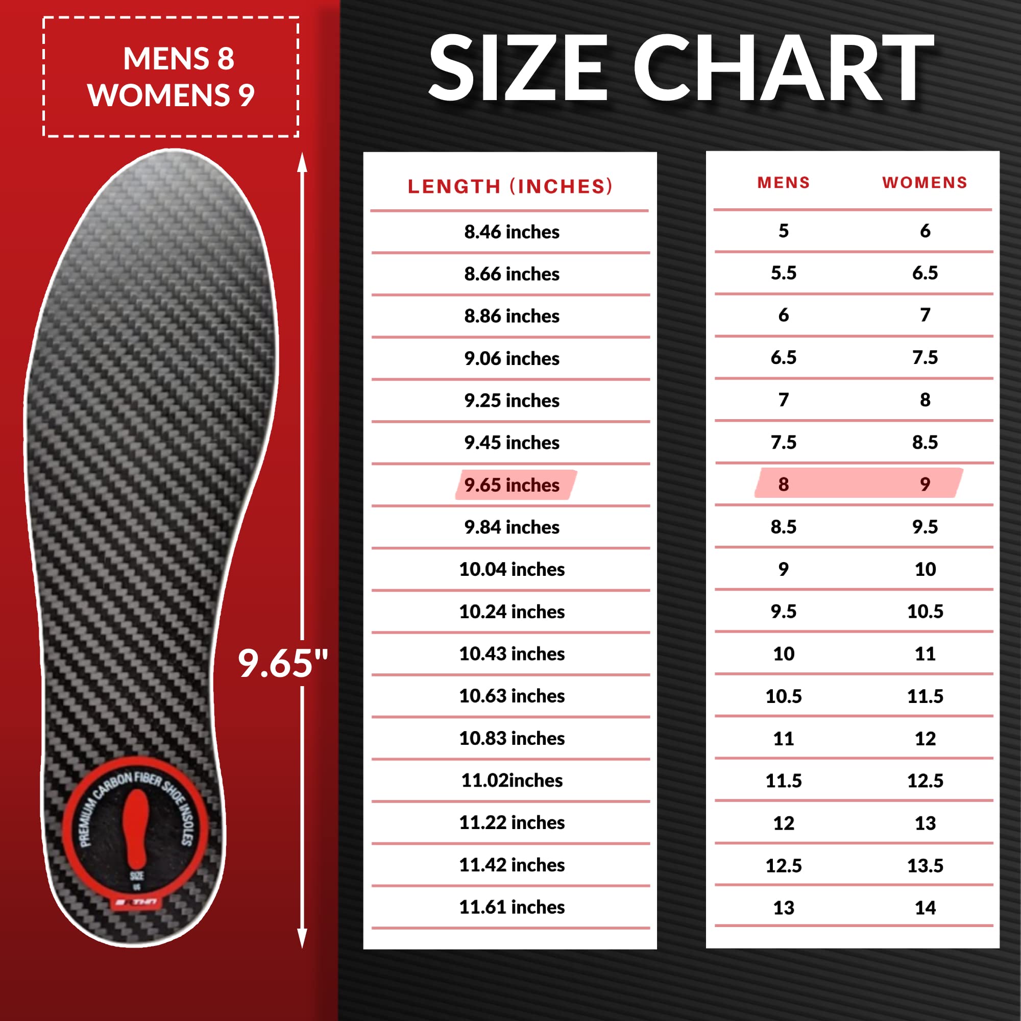 MRTHN carbon fiber insole arch area detail for targeted stability