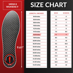 MRTHN carbon fiber insole arch area detail for targeted stability