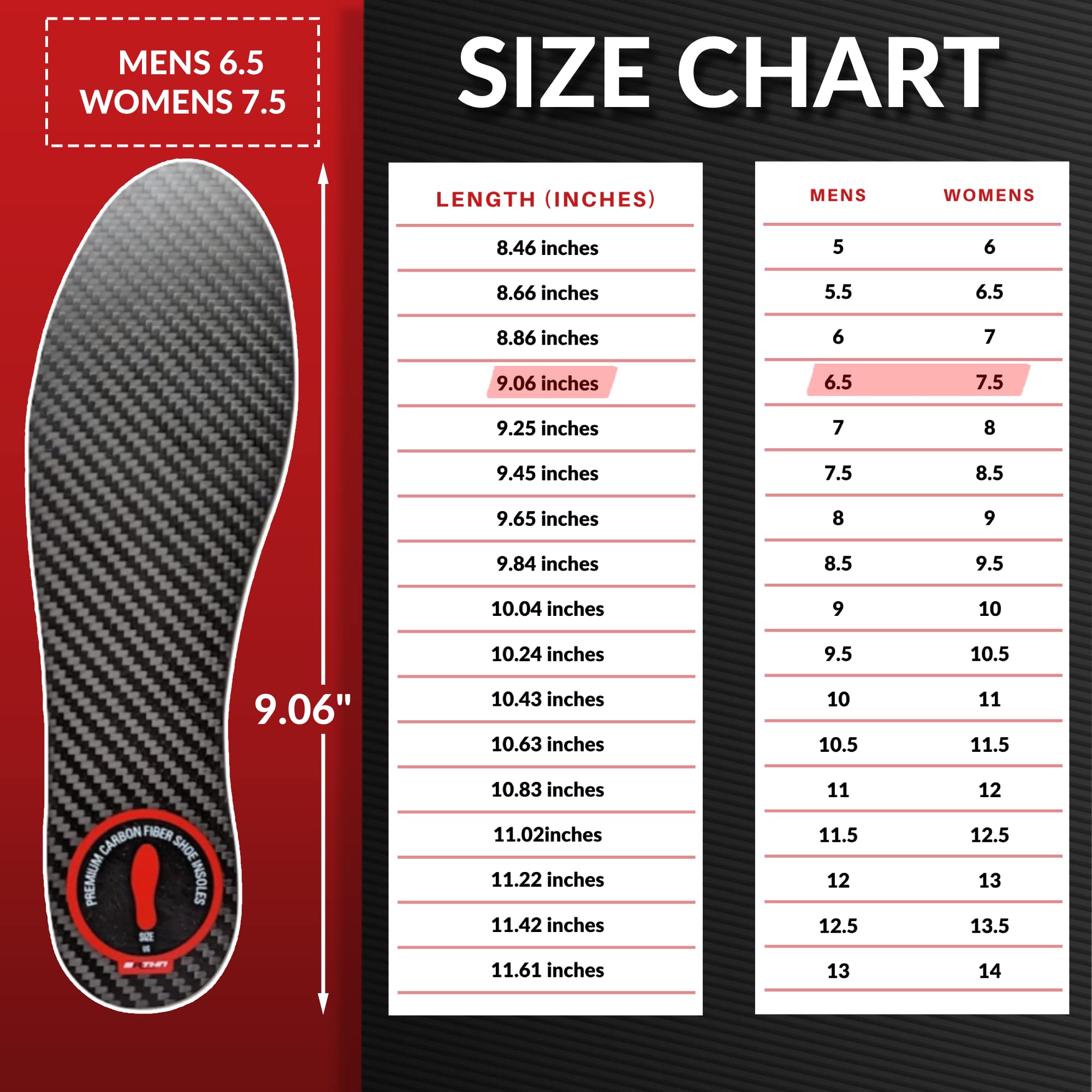 MRTHN carbon fiber insoles turf toe relief with metatarsal support
