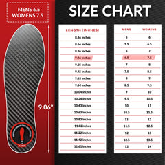 MRTHN carbon fiber insoles turf toe relief with metatarsal support