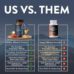 Mt. Angel Vitamins 60 capsules count displayed on bottle label.