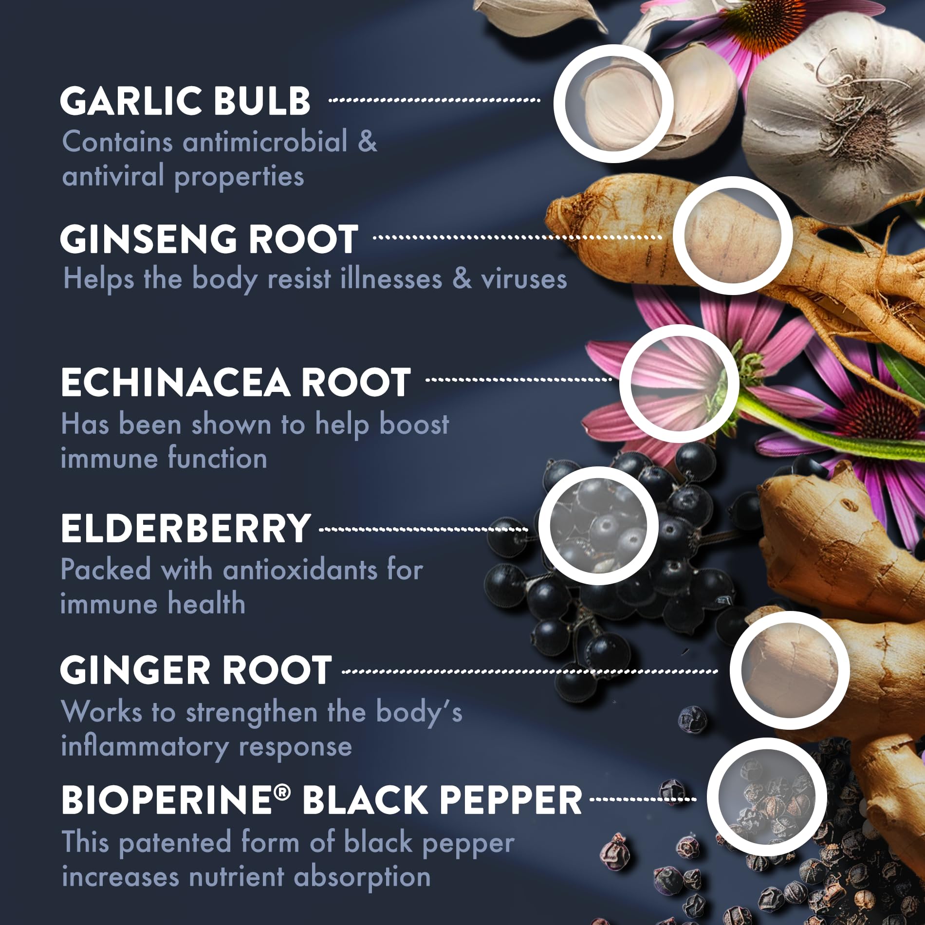 Mt. Angel Vitamins label shows D and minerals for immune support
