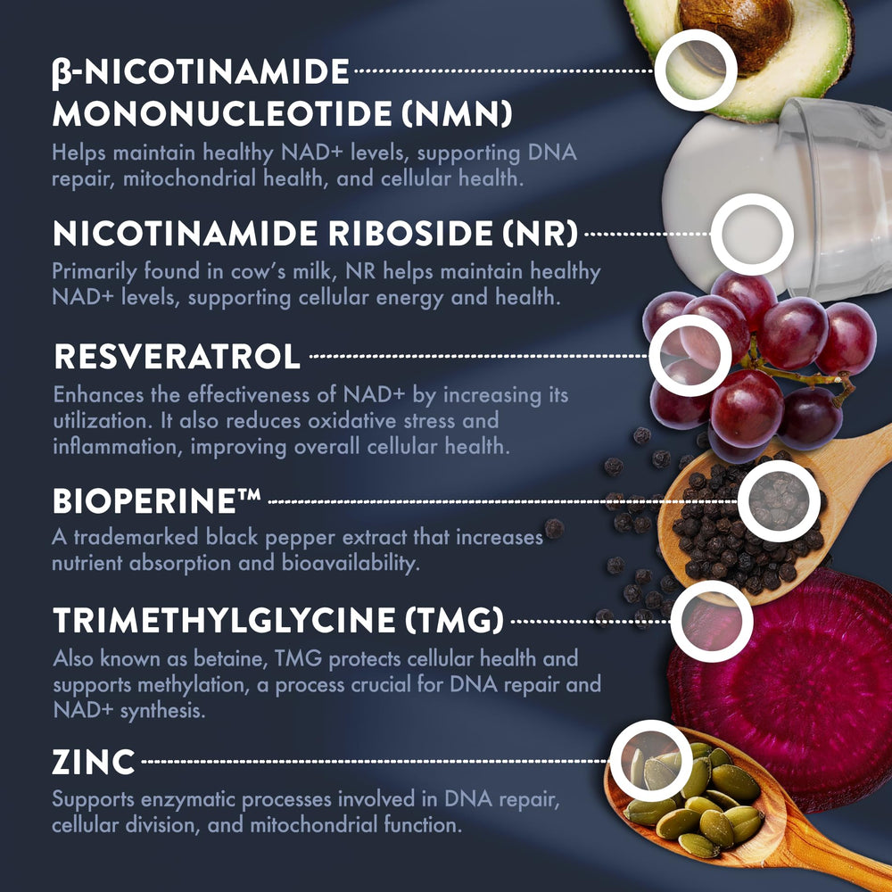 Mt. Angel NMN NR bottle featuring resveratrol and TMG ingredients