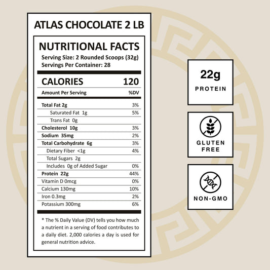 Mt. Athos Atlas scoop beside chocolate powder for easy, measured servings