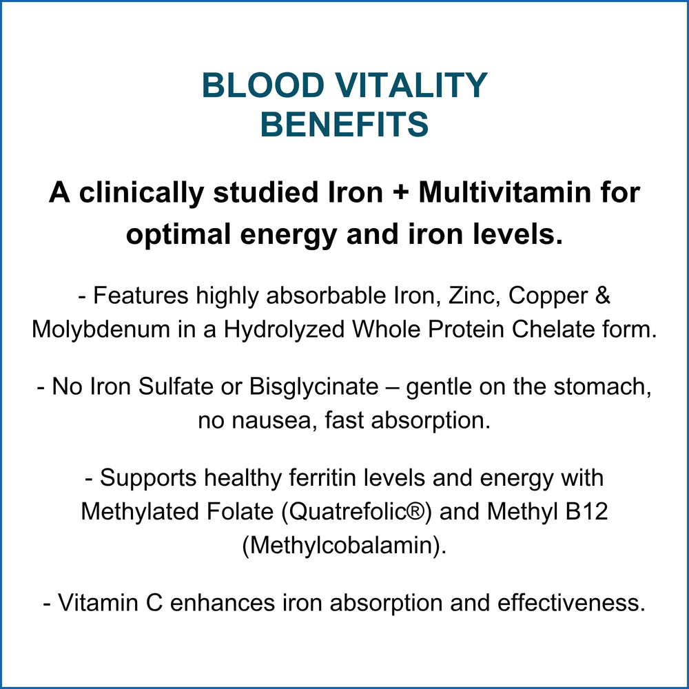 MT. CAPRA Blood Vitality pouring capsules into hand for portability