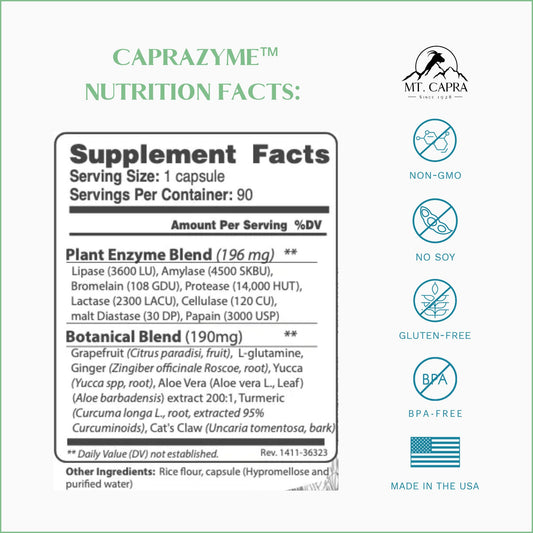 CapraZyme bottle label close up showing key ingredients and features