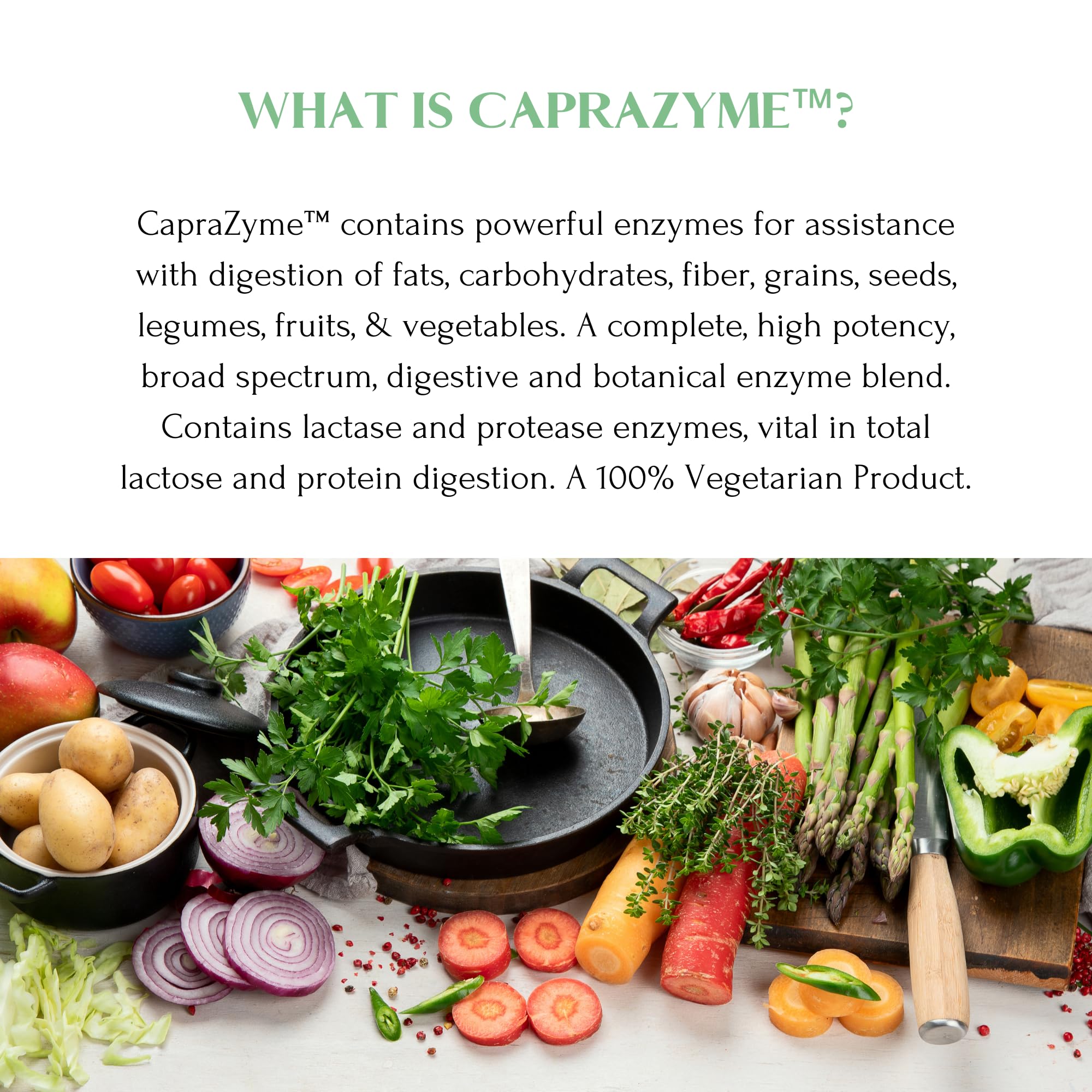 CapraZyme ingredient blend graphic with ginger turmeric grapefruit