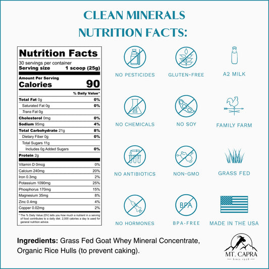 Mt Capra Clean Minerals poured into a glass for easy mixing
