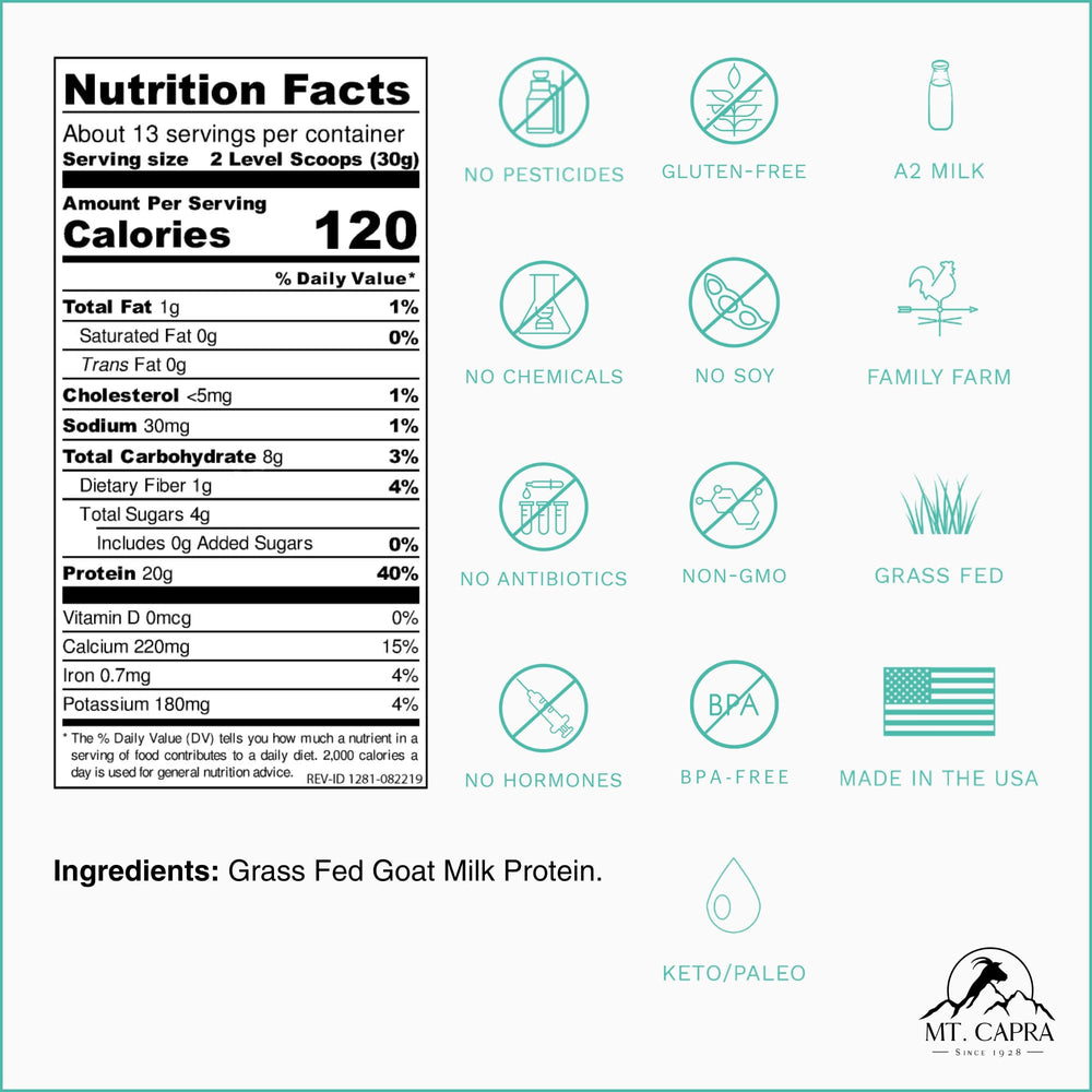 Mt Capra Clean Whole Protein bag back nutrition panel explains 20 g per serving.