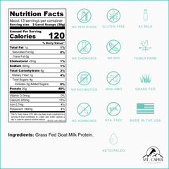 Mt Capra Clean Whole Protein bag back nutrition panel explains 20 g per serving.