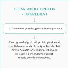 Mt Capra Clean Whole Protein farm setup spotlights small family farm processing nearby.