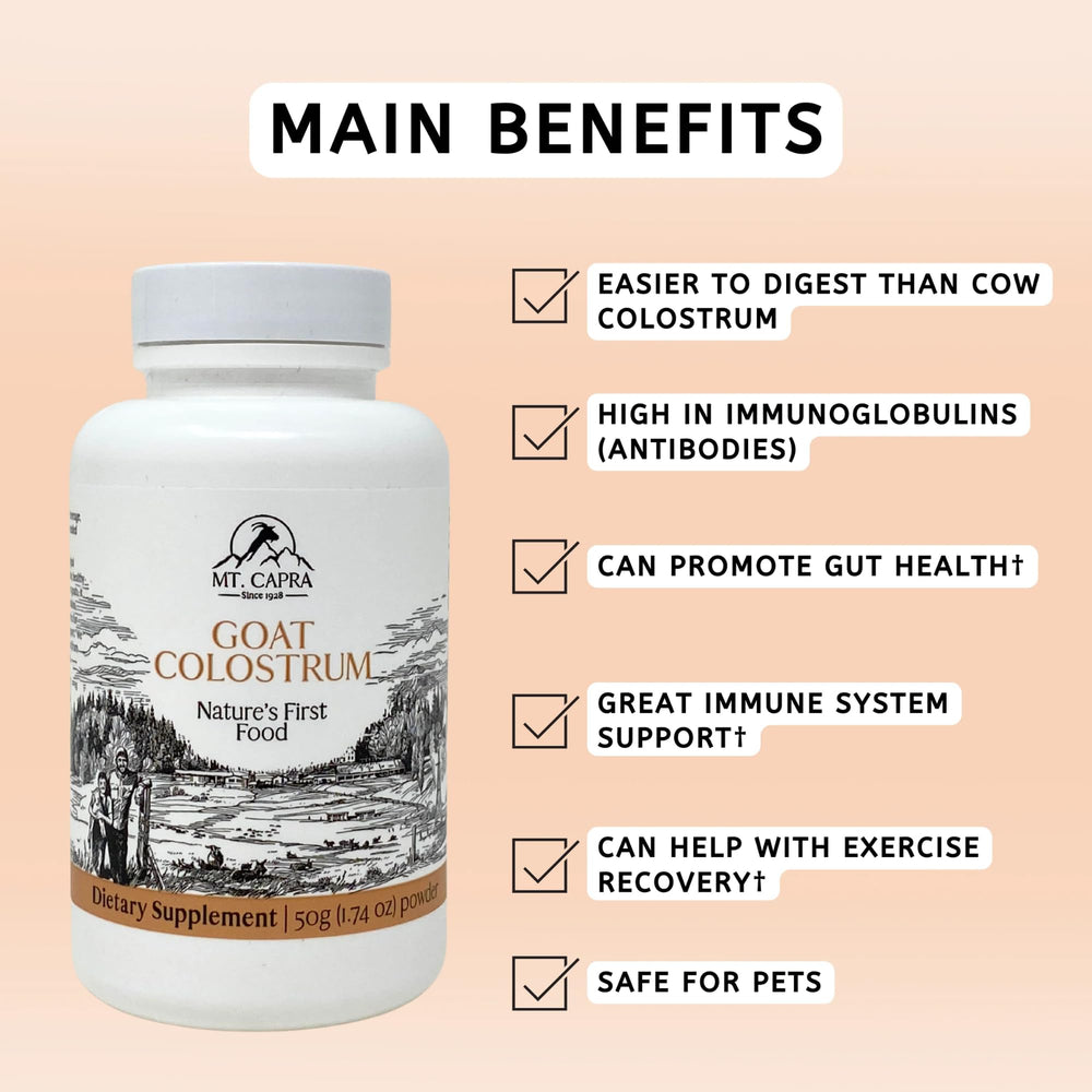 Mt Capra Goat Colostrum immunoglobulins highlight IgG and IgA content for gut health.