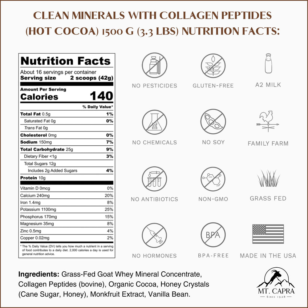Mt. Capra minerals and collagen with goat milk whey for everyday protein