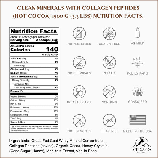 Mt. Capra minerals and collagen with goat milk whey for everyday protein