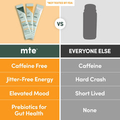Caffeine-free, sugar-free energy with no crash.